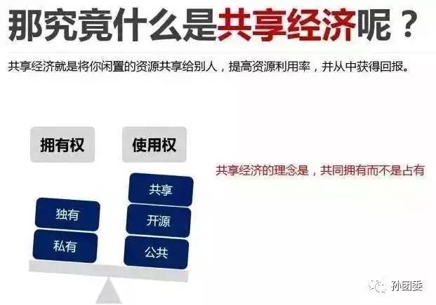 中原沃土聯(lián)動云端智慧 河南“共享農(nóng)業(yè)”撬動經(jīng)濟發(fā)展新模式